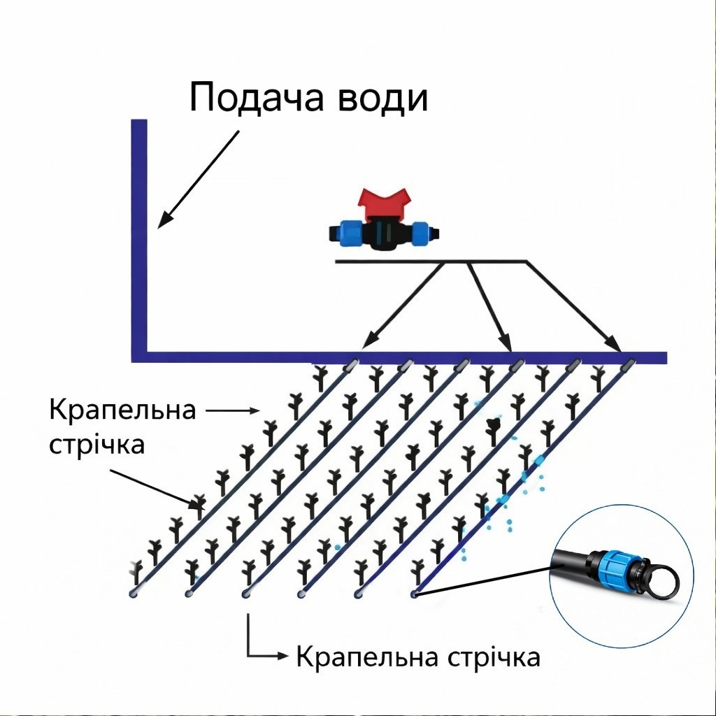 Комплектація