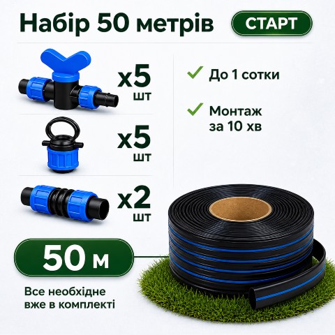 Потужність