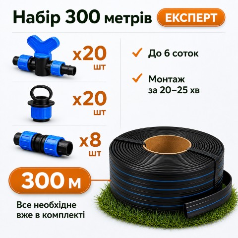 Потужність