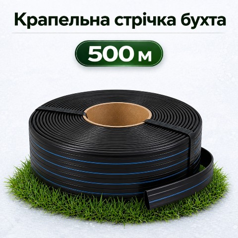 Потужність