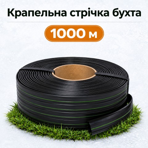 Потужність
